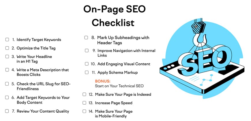 On-Page Optimization