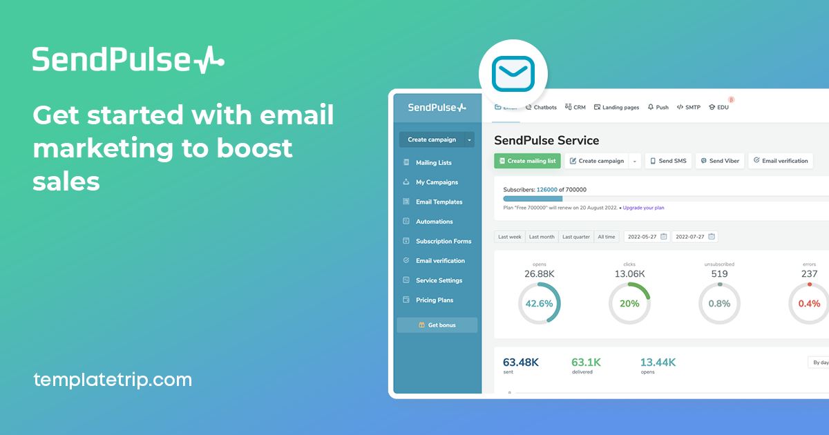 SendPulse