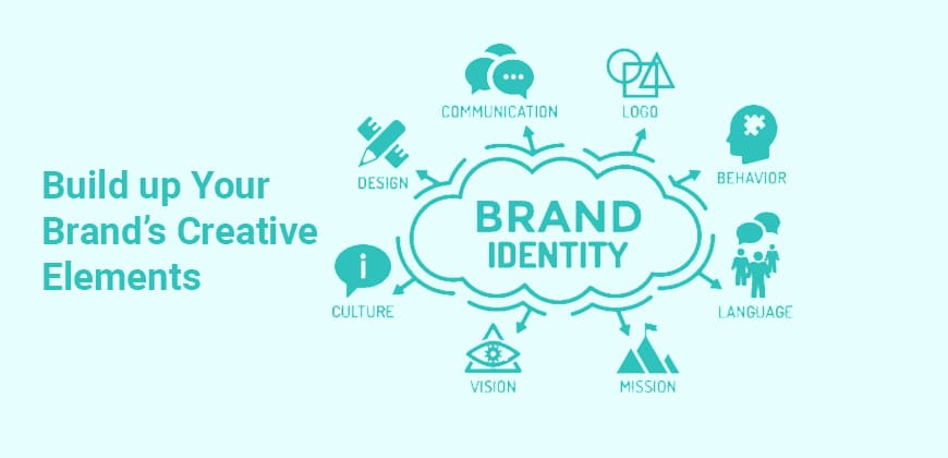 Build up Your Brand's Creative Elements