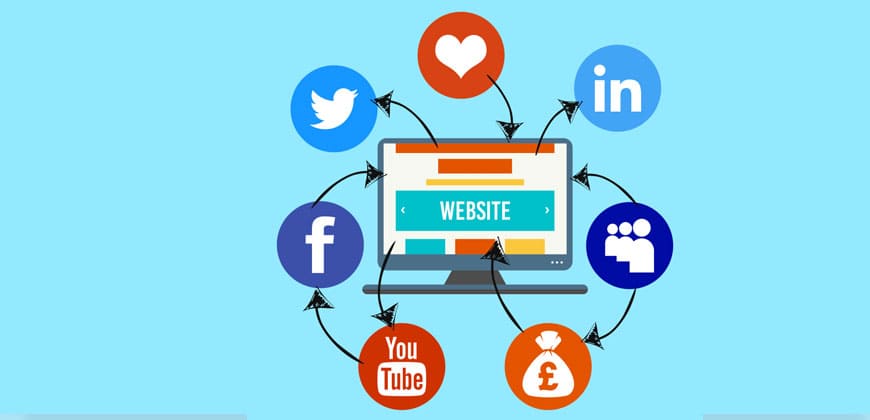 Promote your website on social media
