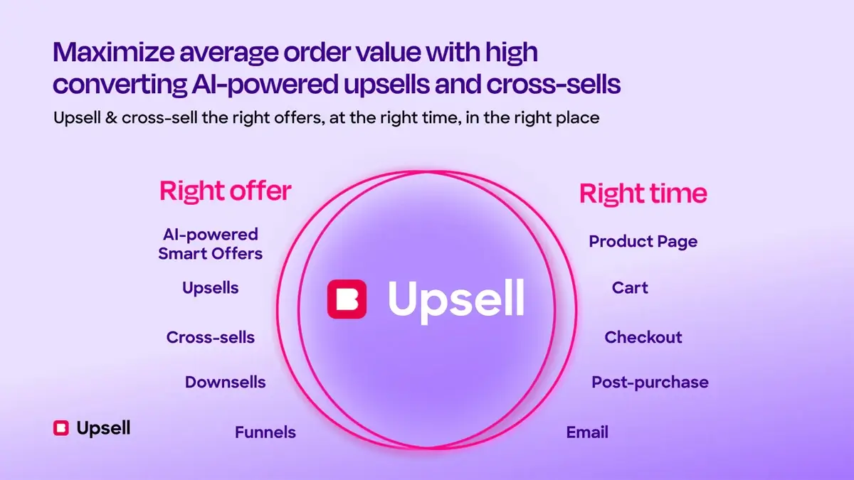 Bold upsell