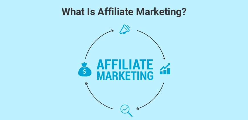What is Affiliate Marketing?