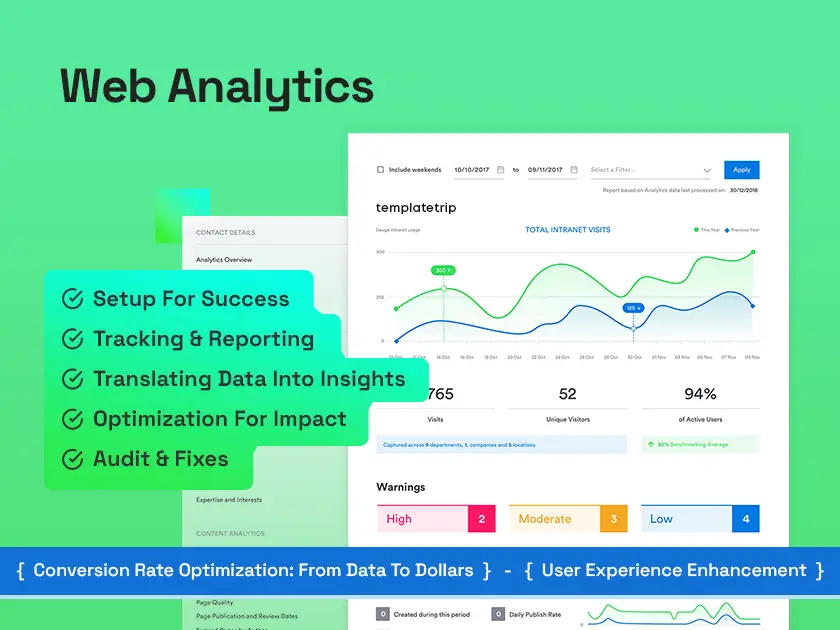 web analytics