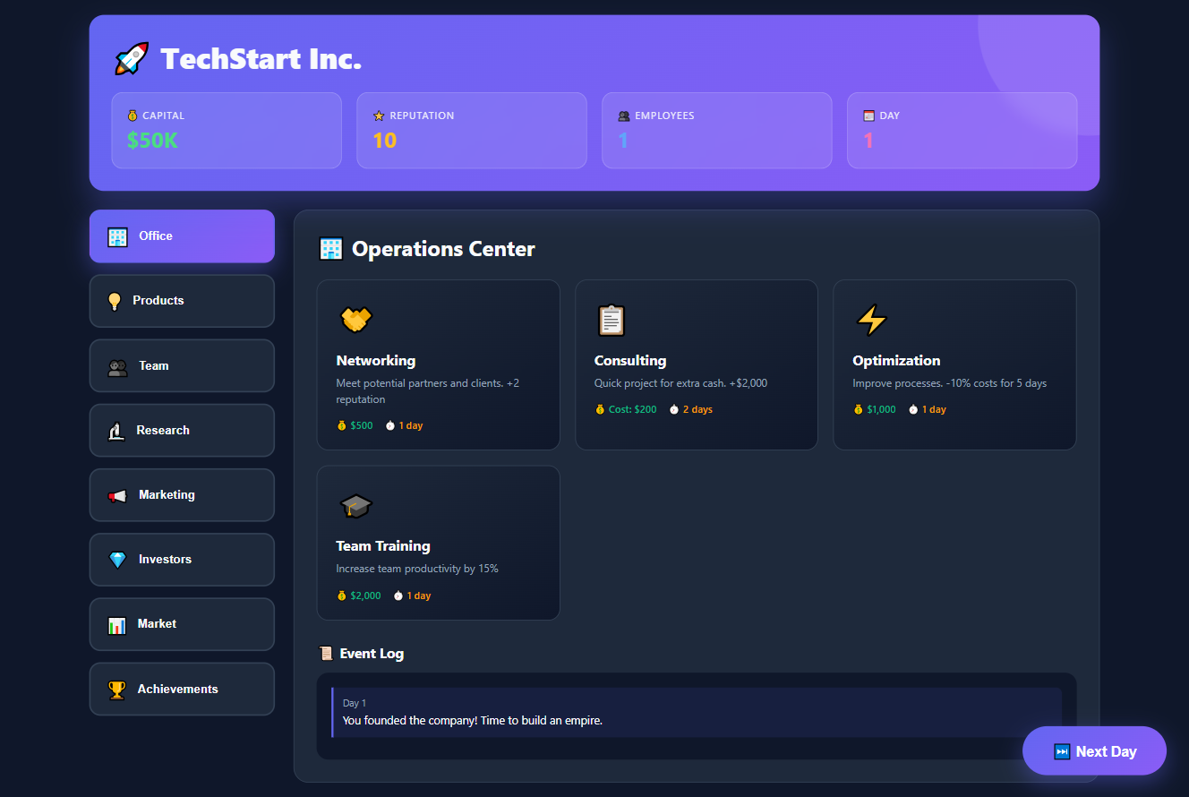 Startup Tycoon - Business Simulator - HTML Games